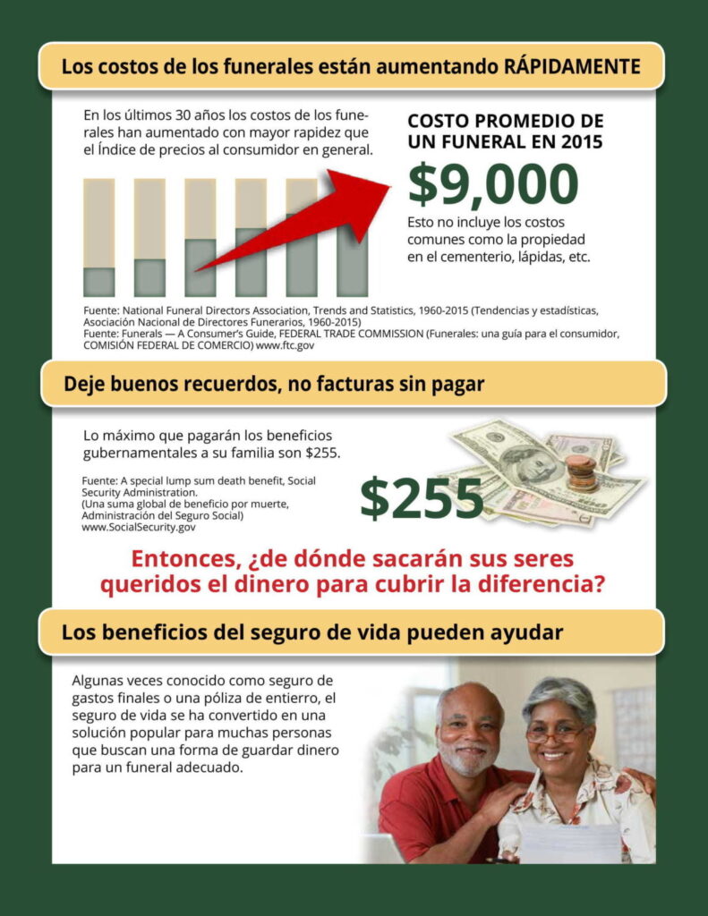 Seguro De Gastos Finales | Gastos Funerarios | Lincoln Heritage