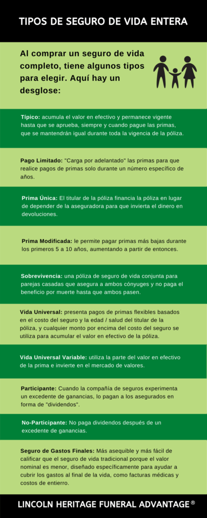 Seguro de vida entera | Polizas enteras | Lincoln Heritage