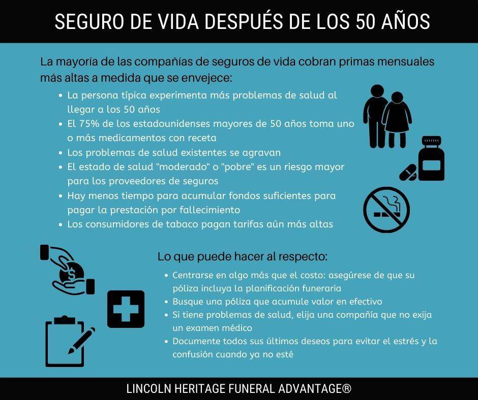 Seguro o aseguranza de vida para personas mayores de 50 años | LHLIC