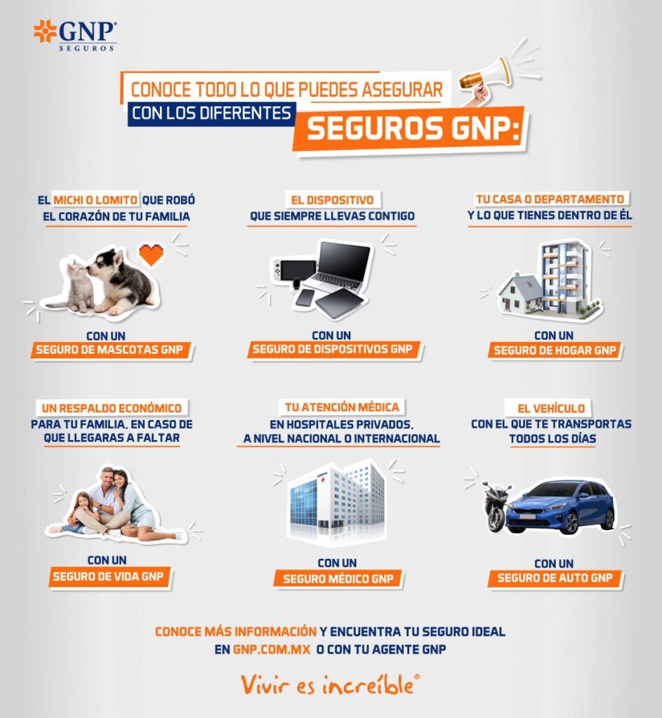 Seguros para Autos con GNP Protege tu Vehículo | Todo Seguro