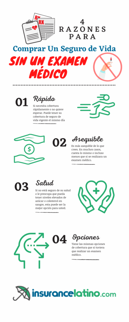 Seguro de vida sin examen médico. ¿Como conseguir esta póliza ...